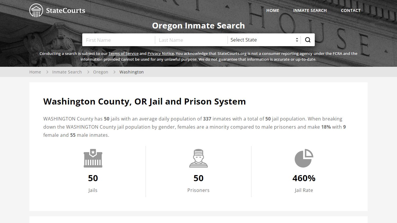 Washington County, OR Inmate Search - StateCourts
